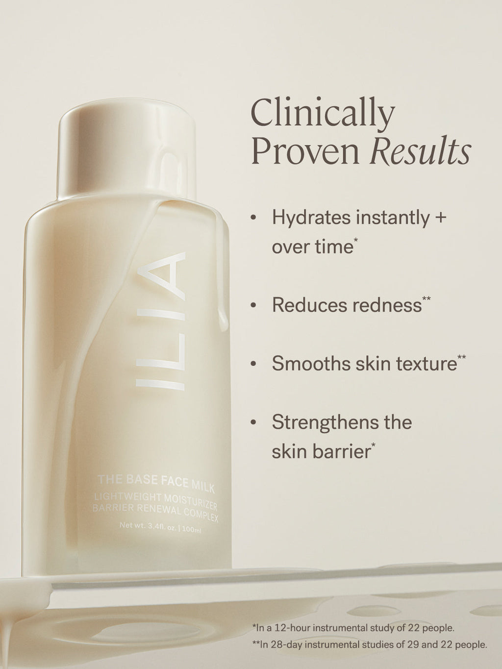 The Base Face Milk - Smart Routine Choice