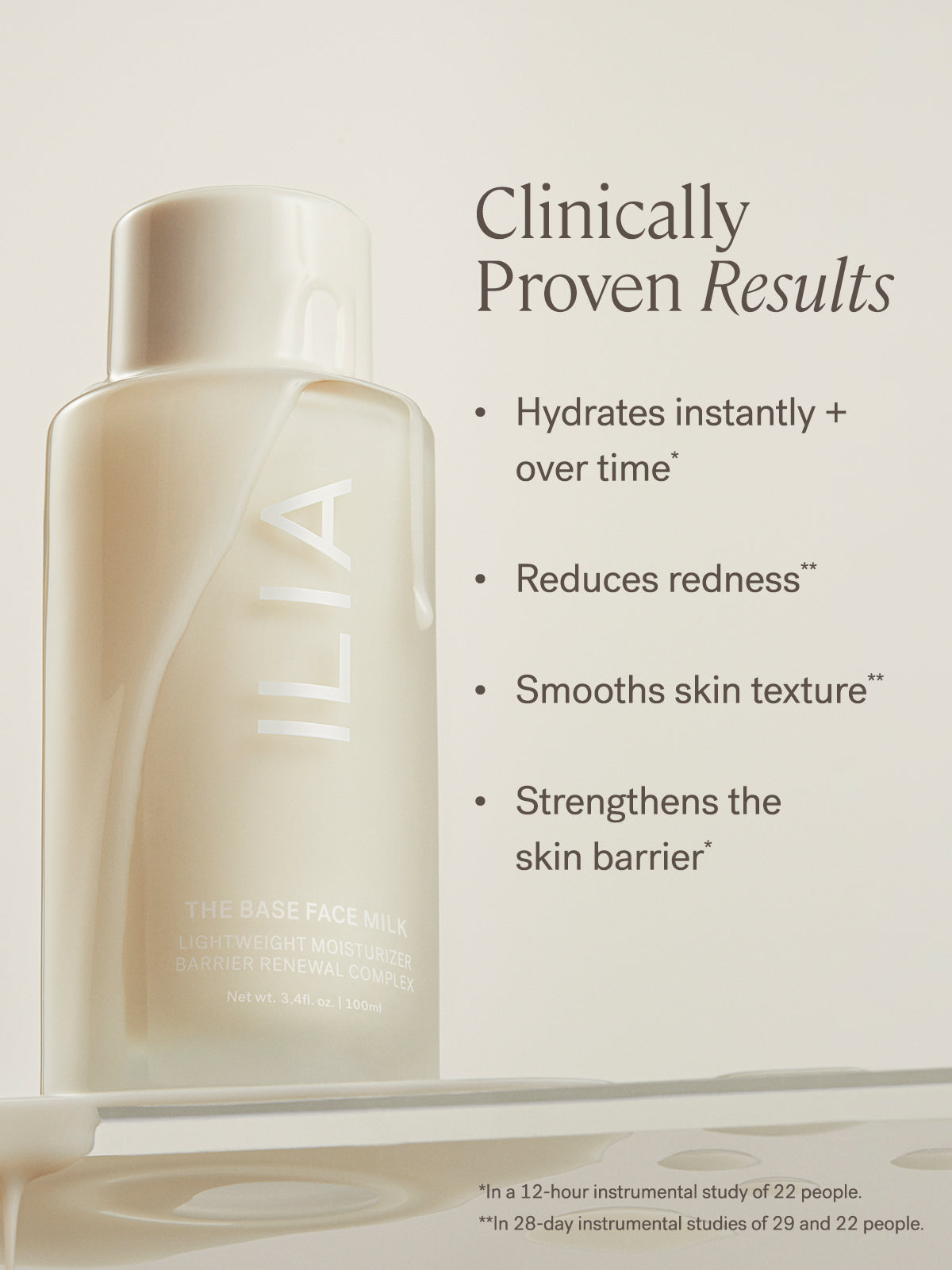 The Base Face Milk - Smart Routine Choice