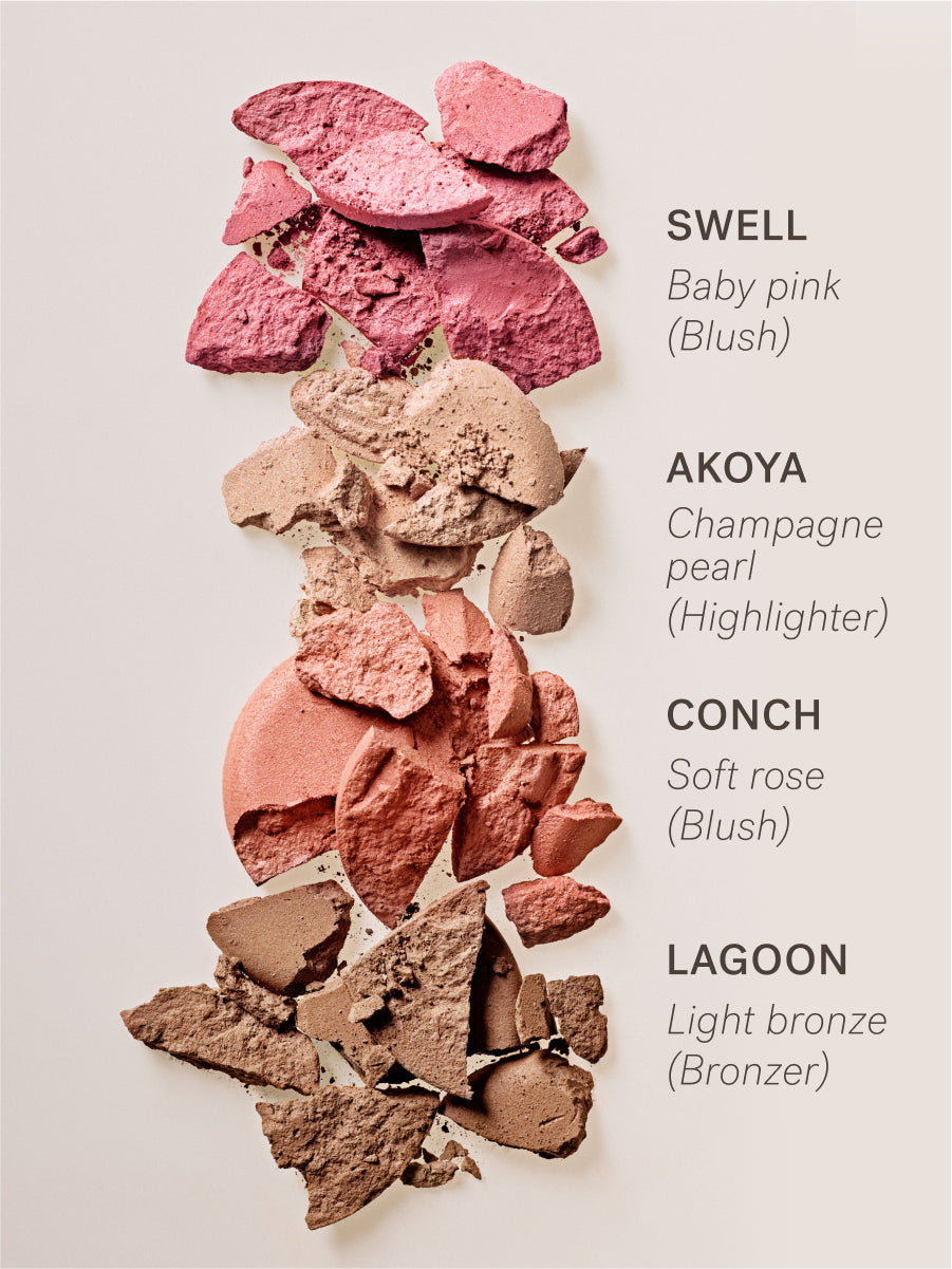 The Ethereal Baked Face Palette - Smart Routine Choice