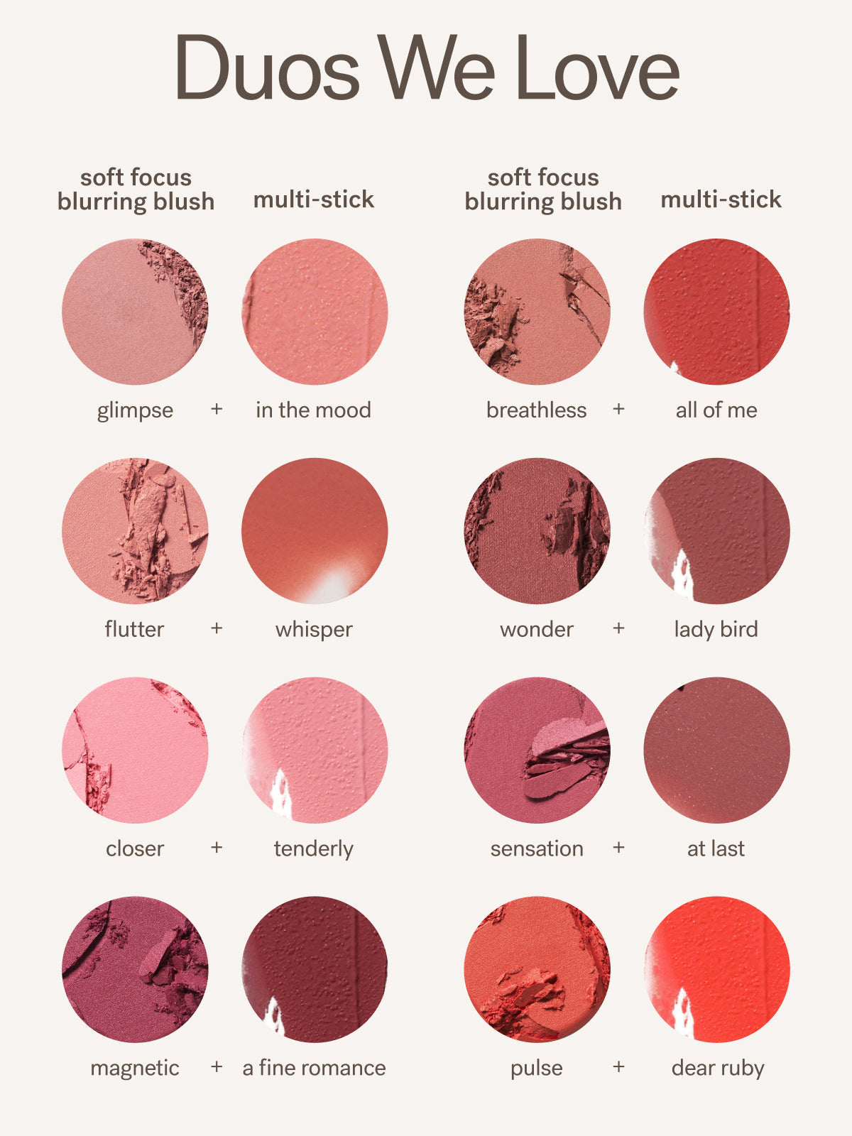 Blush is a Rush Duo - Polished Daily Care