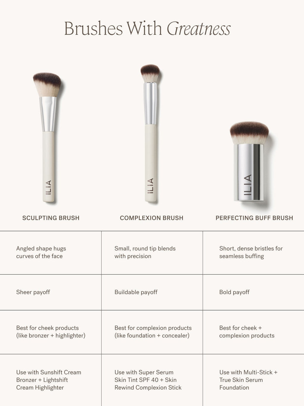 Sunshift Cream Bronzer - Polished Daily Care