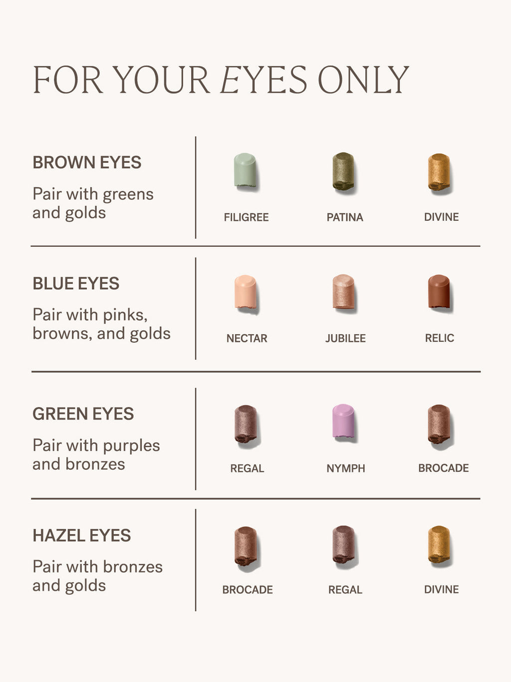 The Eye Stylus Trio - Smart Routine Choice